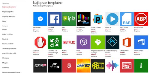 Najlepsze aplikacje w Windows Store